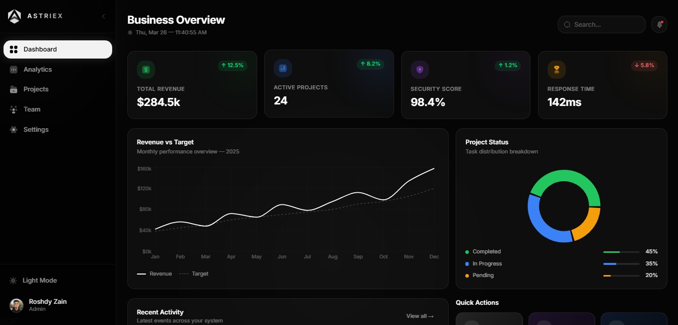 Astriex Business Dashboard Preview